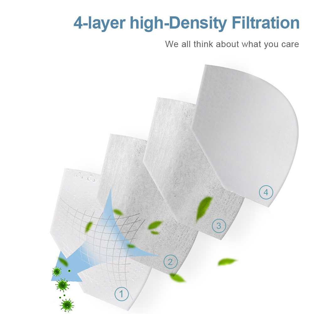 10-200pcs Masker Ikan FPP2 KN9 - Disposable Surgical Mask ulasan dan harga